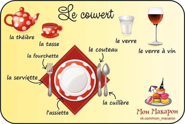 Le couvert | Изучение французского, Преподавание французского языка,  Изучать французский
